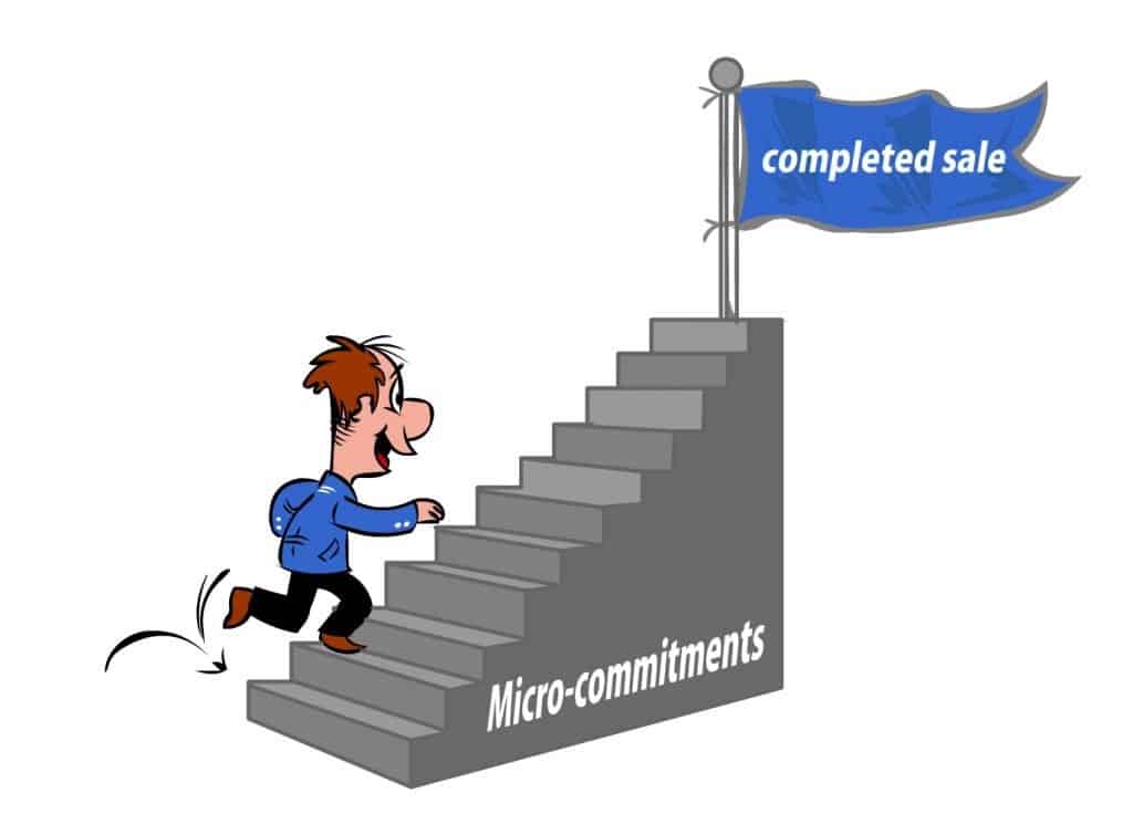 lead qualification