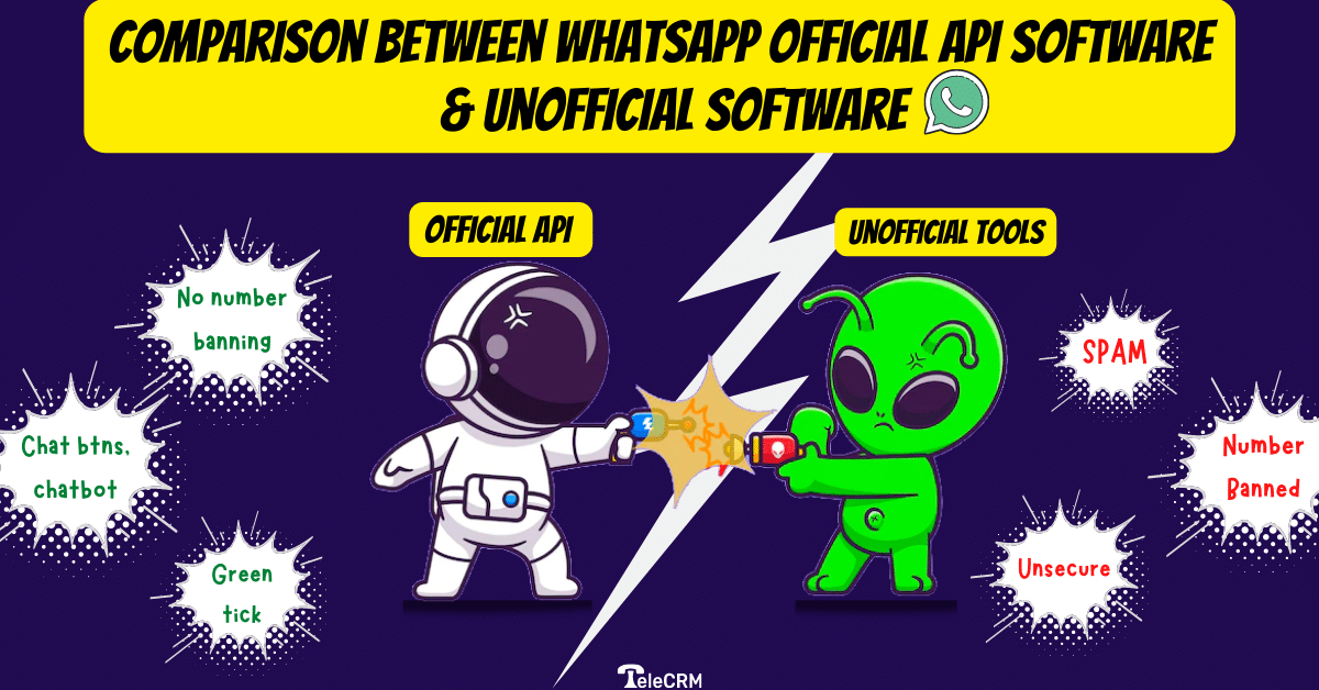 Comparison between Whatsapp official API software and unofficial software