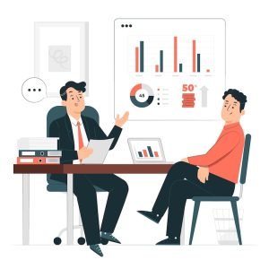 Proposal in stages of sales pipeline