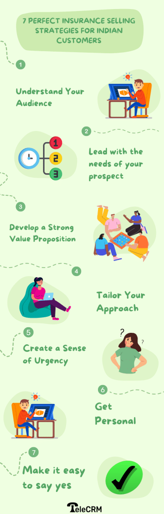 insurance selling strategies, ideas and tips in India (infographic)