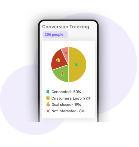 conversion tracking graphic- TeleCRM