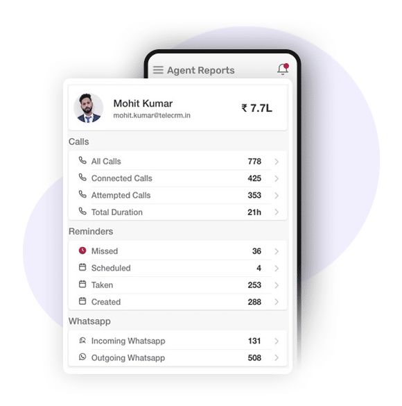 Agent reports graphic- TeleCRM