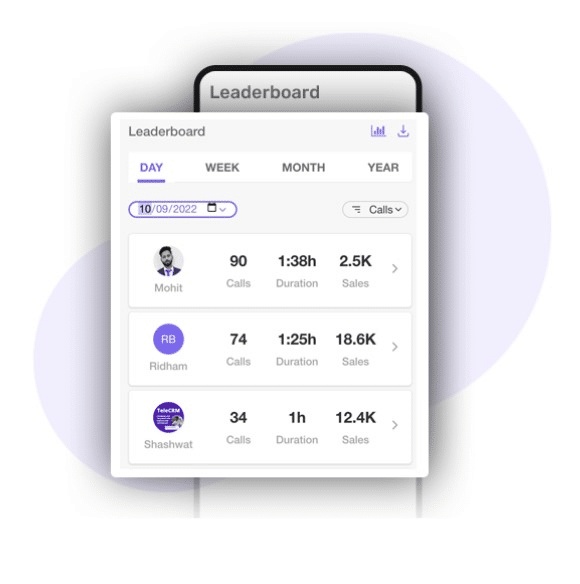 leaderboard