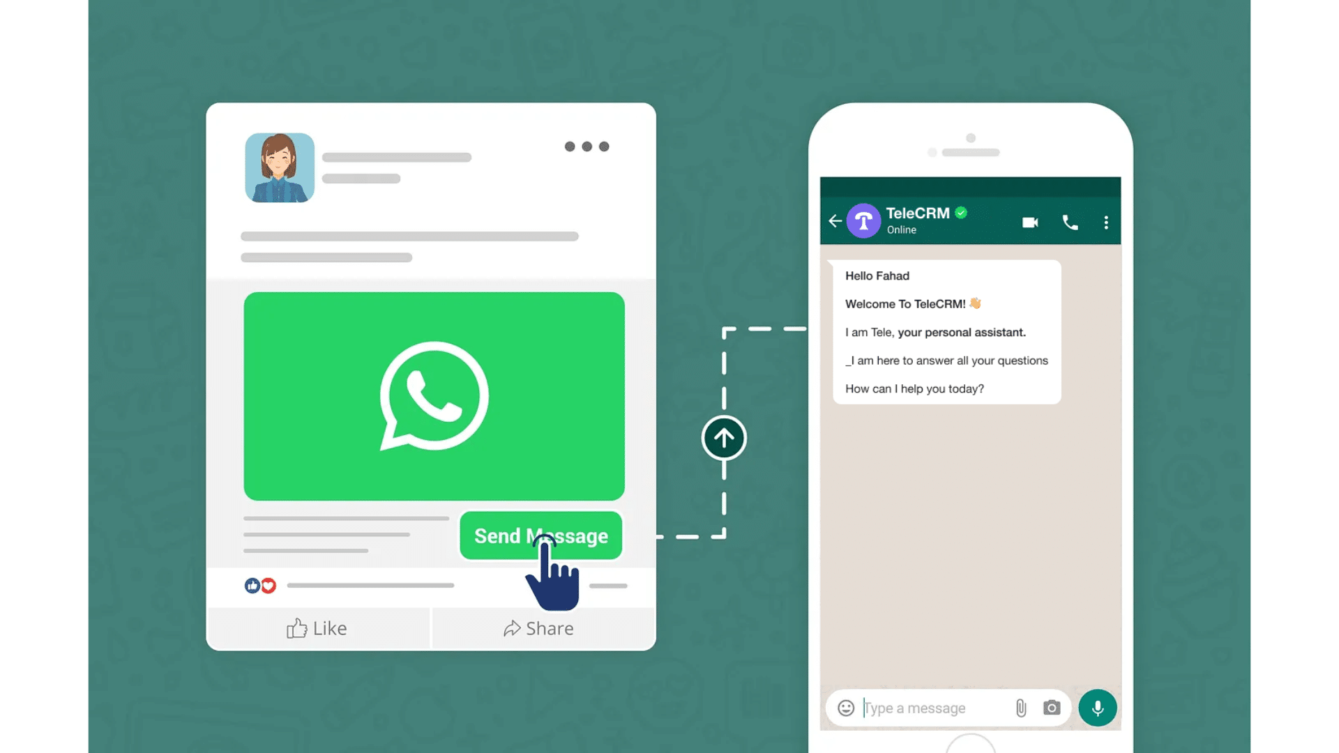 A step by step guide to WhatsApp ads