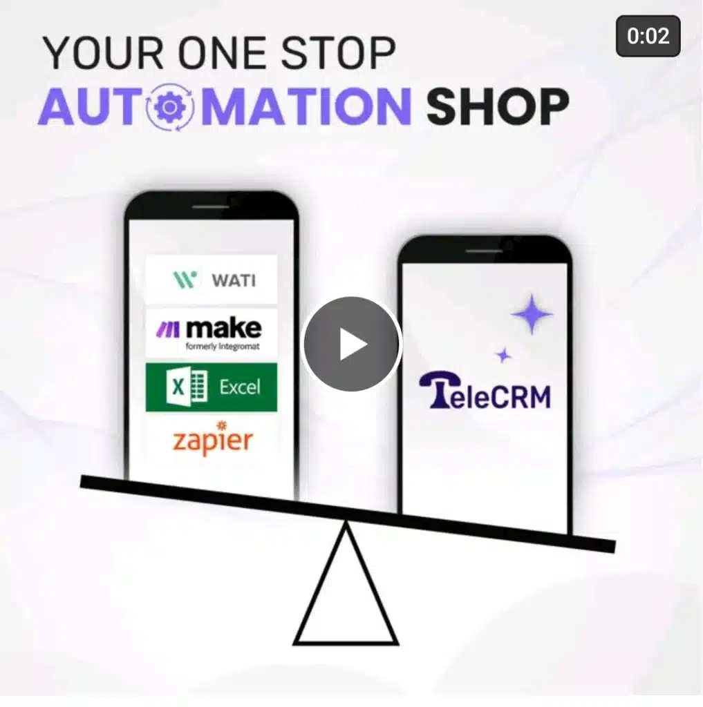 Ad copy for Automation - TeleCRM