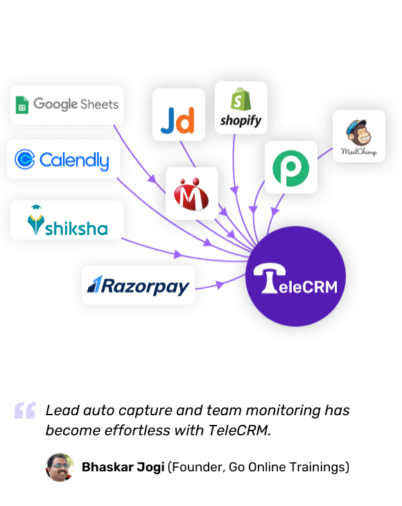 Integration capabilities in TeleCRM