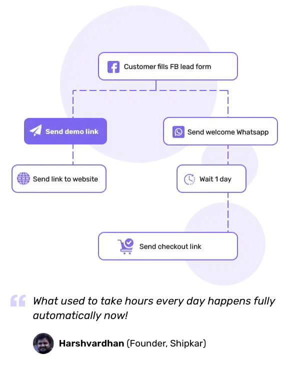 The automation feature of Telecrm is very simple and quick to set up.
