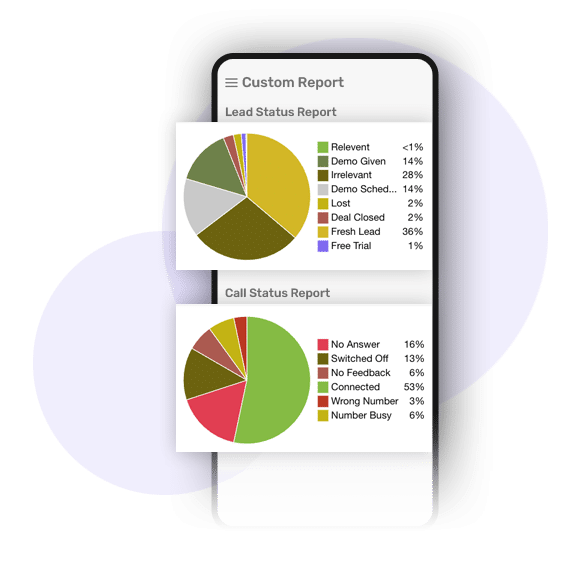 Telecrm not only helps you monitor these interactions and better understand your customers, but it also makes them feel heard and understood.