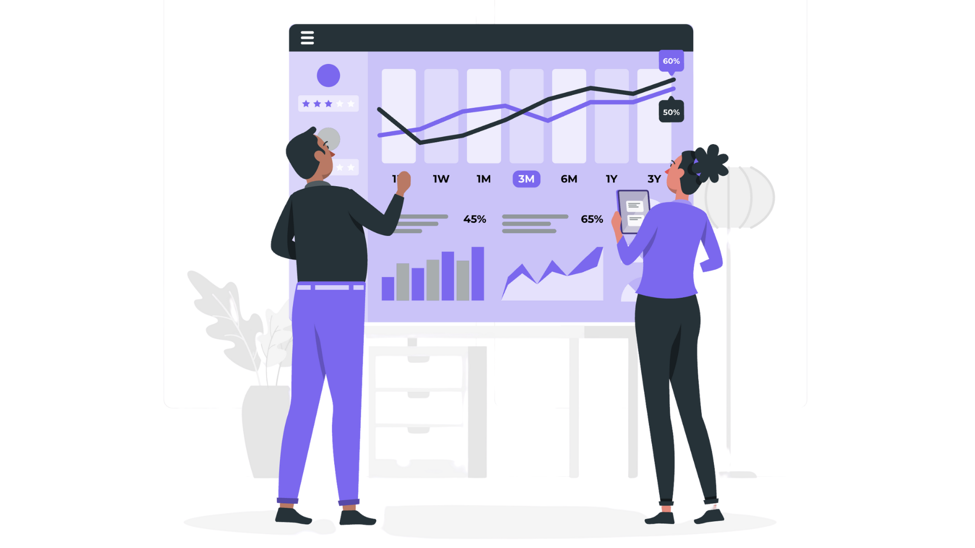 Sales metrics