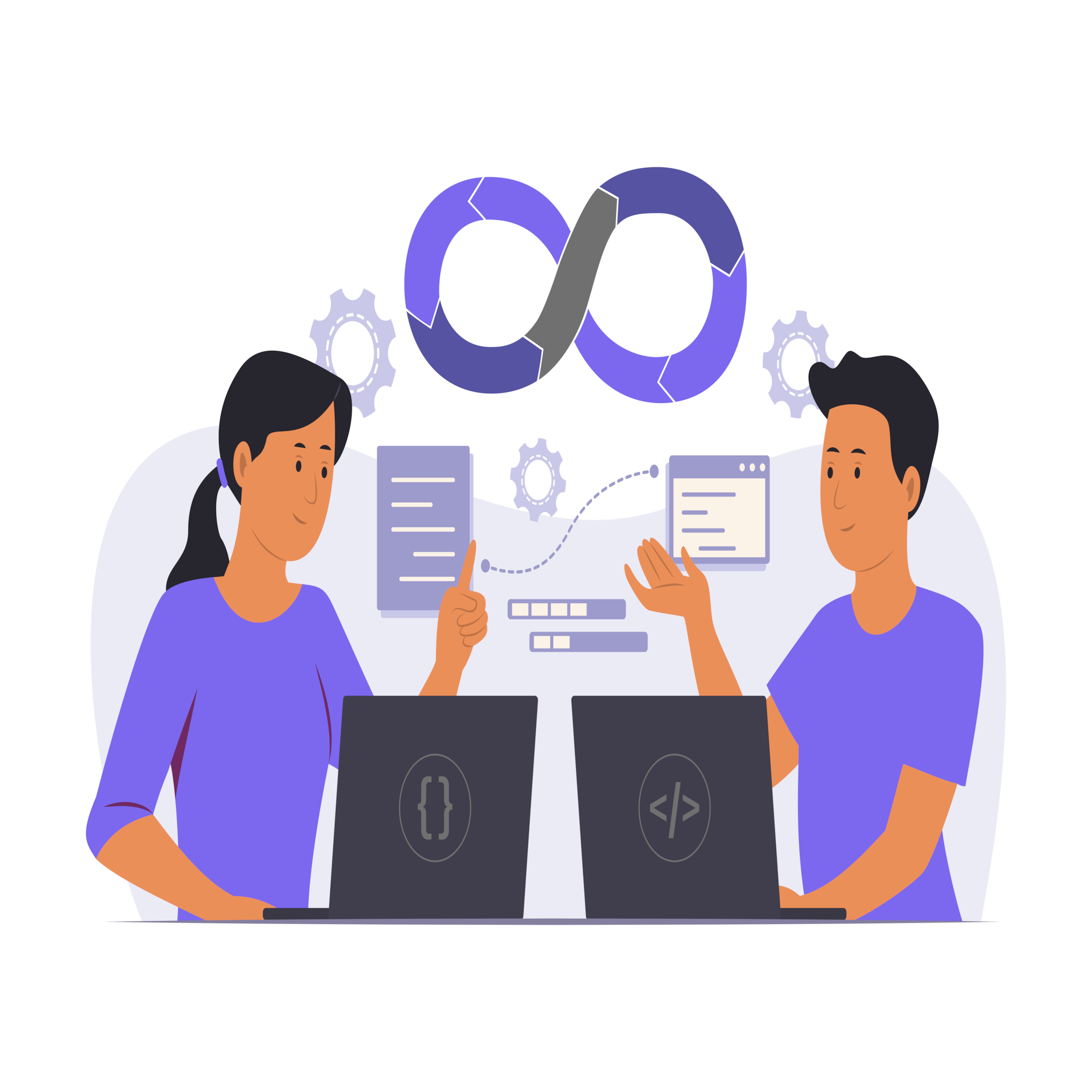 integration with other systems
