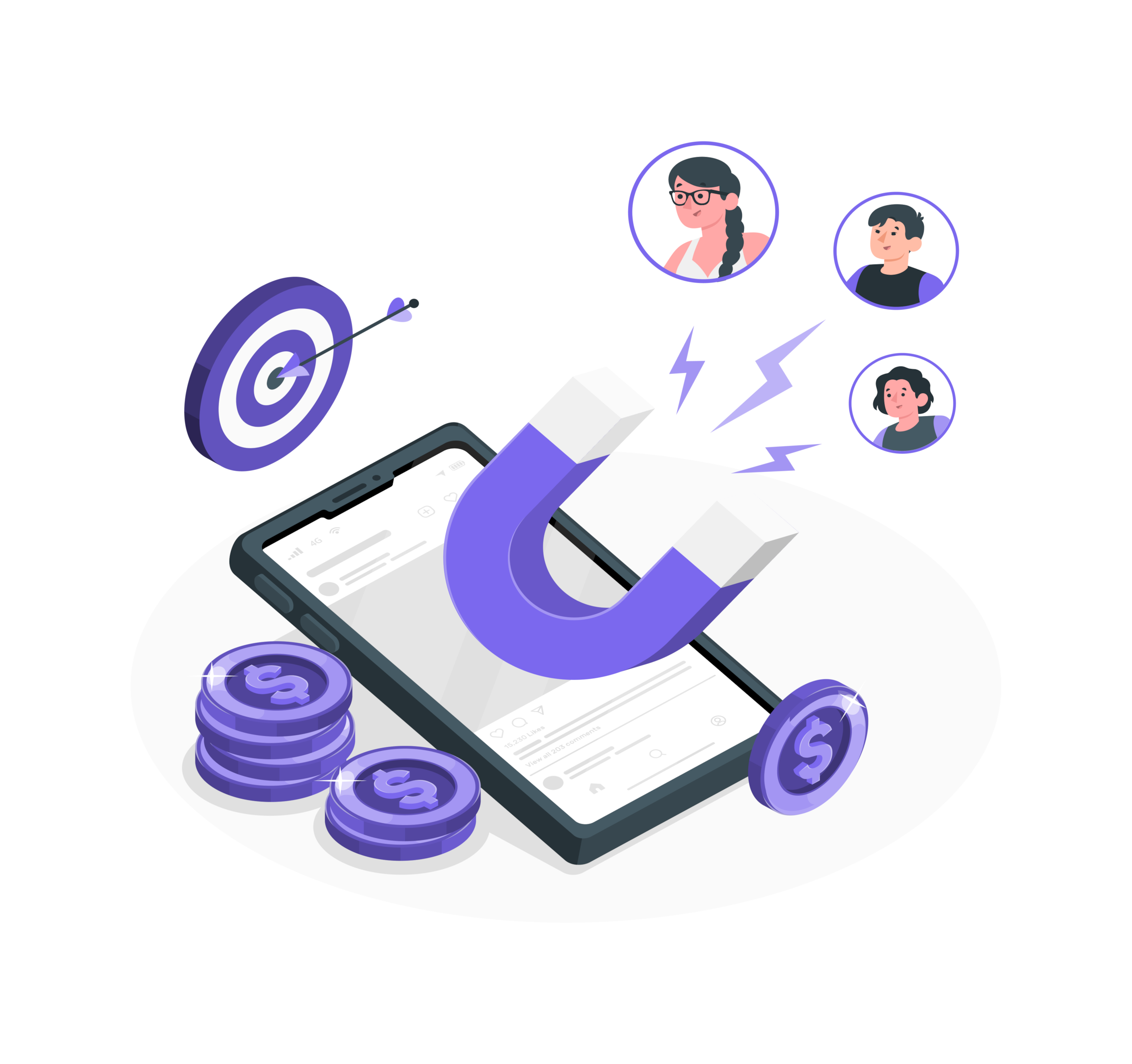 Customer retention 